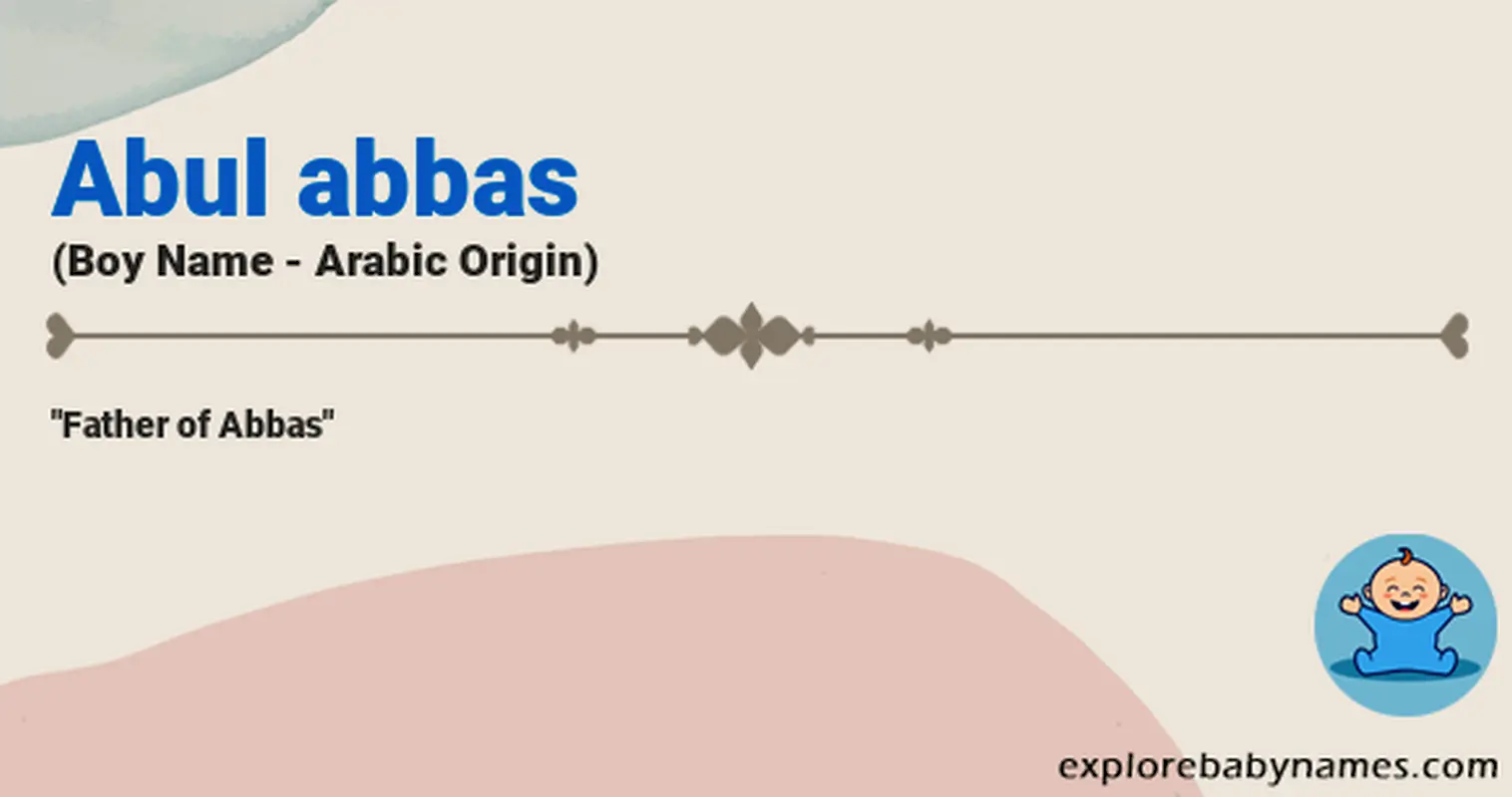 Meaning of Abul abbas