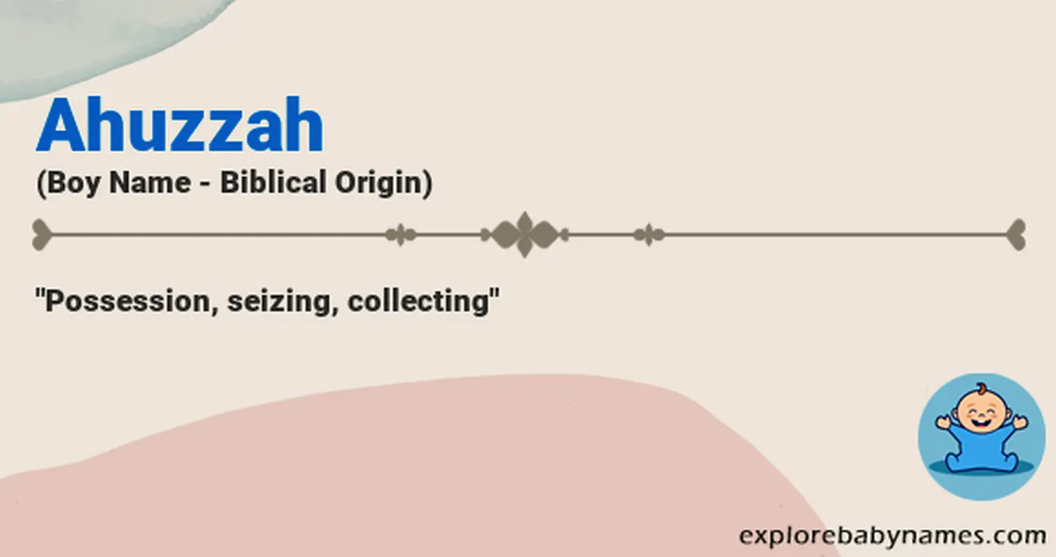 Meaning of Ahuzzah