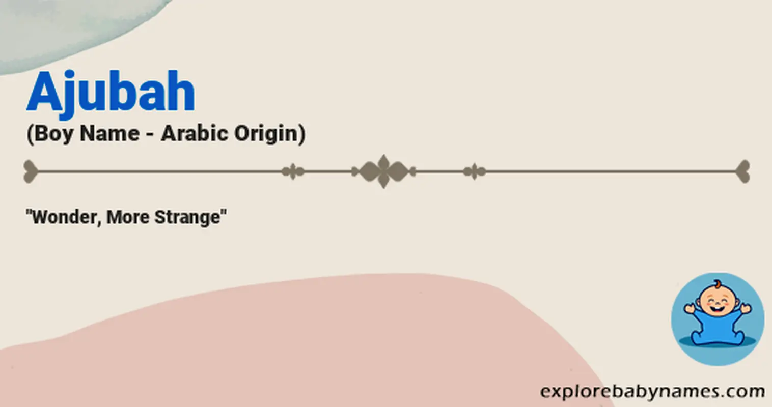 Meaning of Ajubah