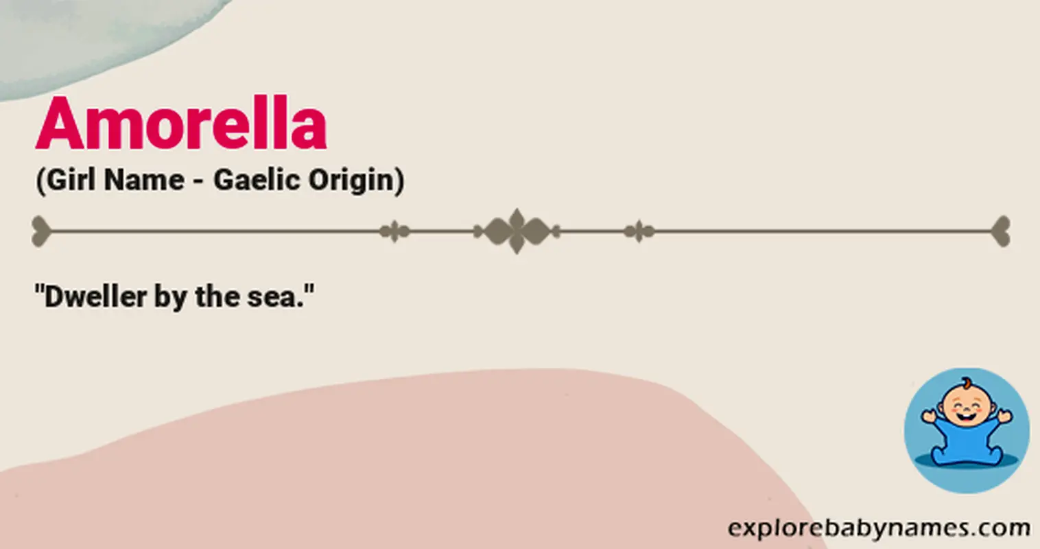 Meaning of Amorella