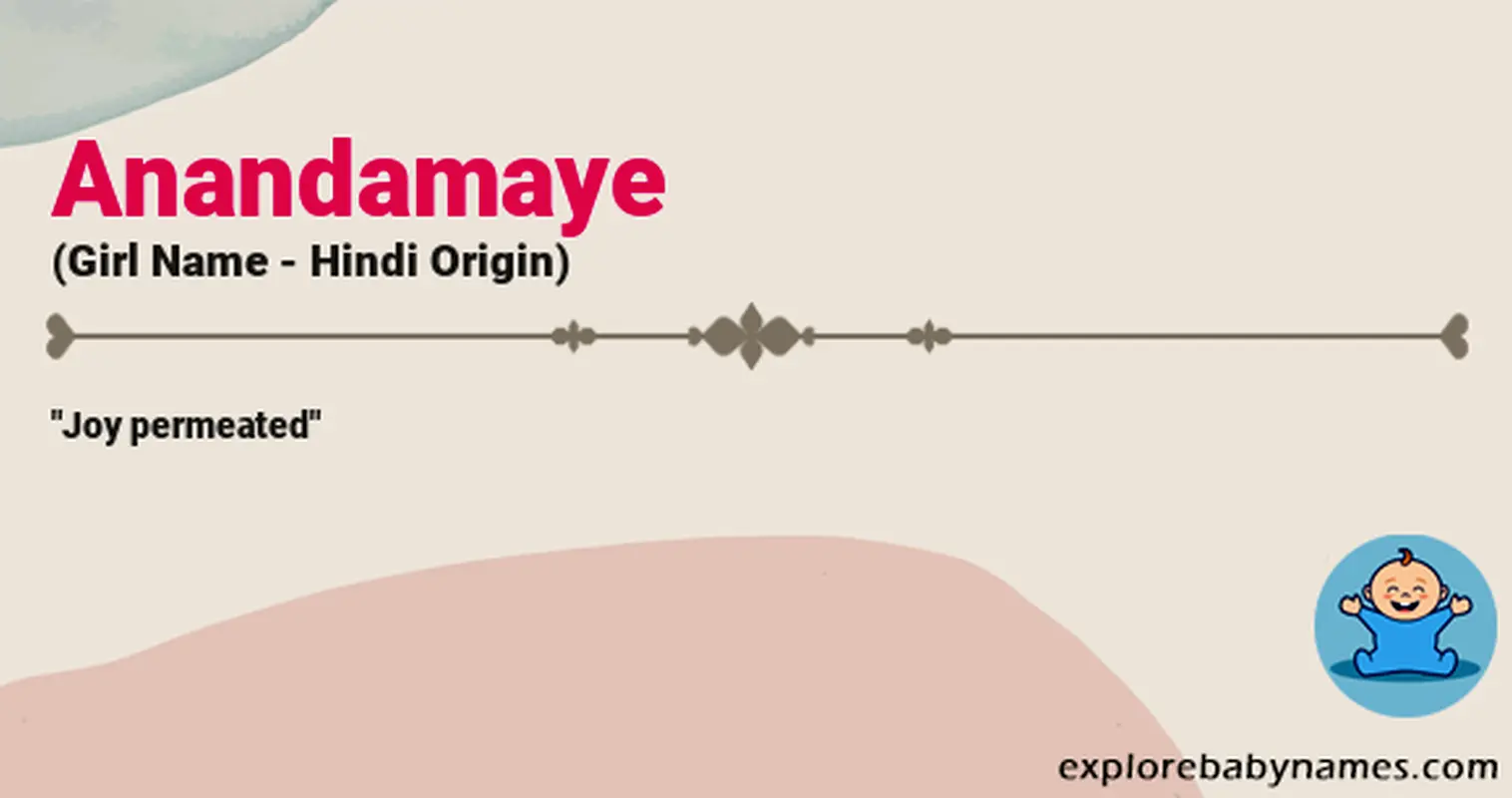 Meaning of Anandamaye