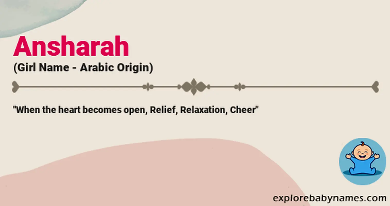 Meaning of Ansharah