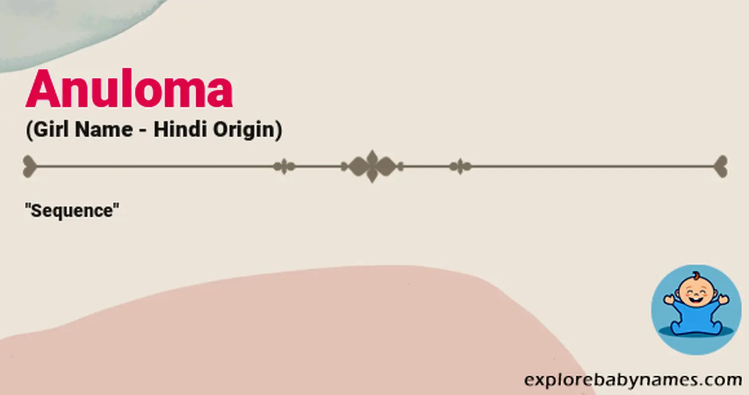 Meaning of Anuloma