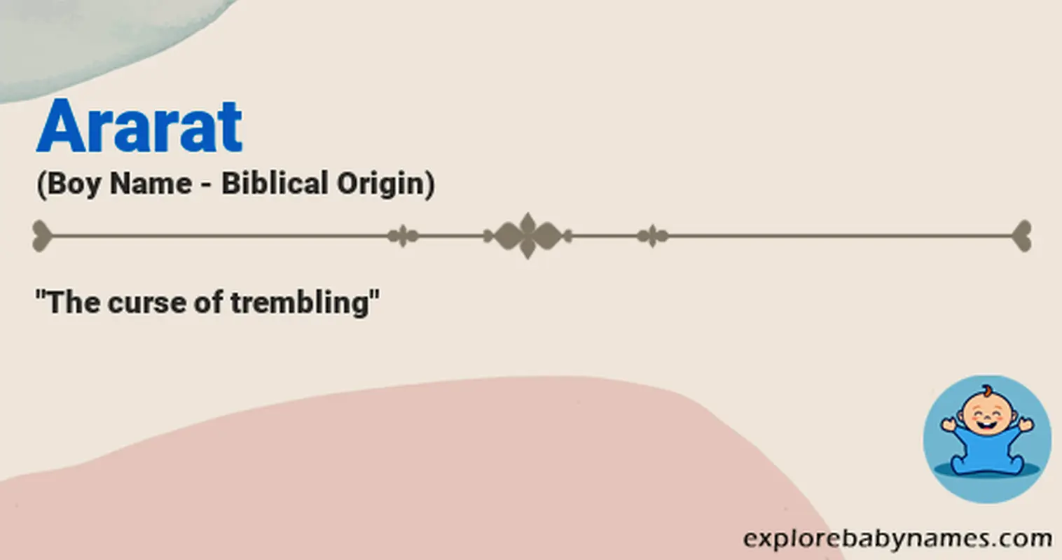 Meaning of Ararat