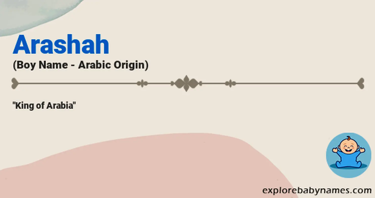 Meaning of Arashah