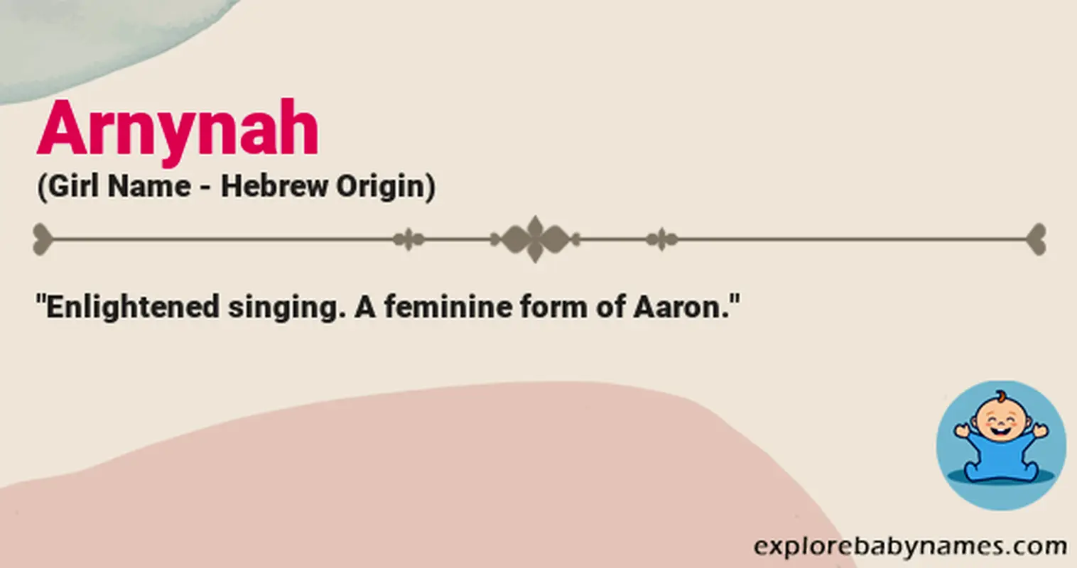 Meaning of Arnynah