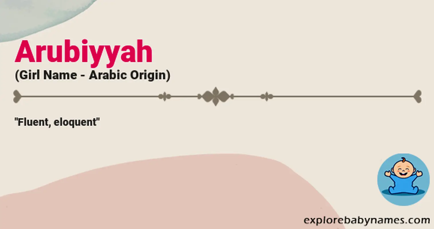 Meaning of Arubiyyah