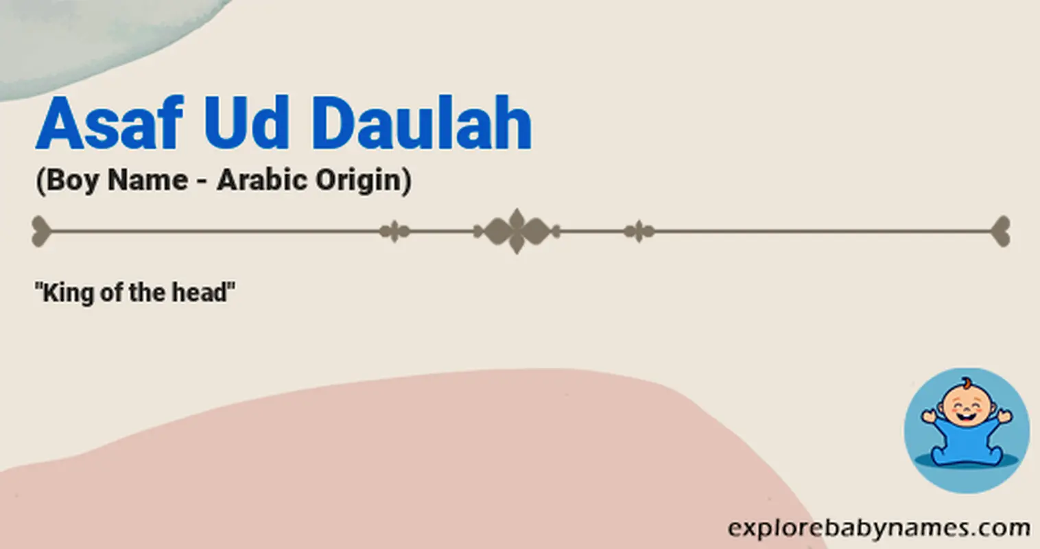 Meaning of Asaf Ud Daulah