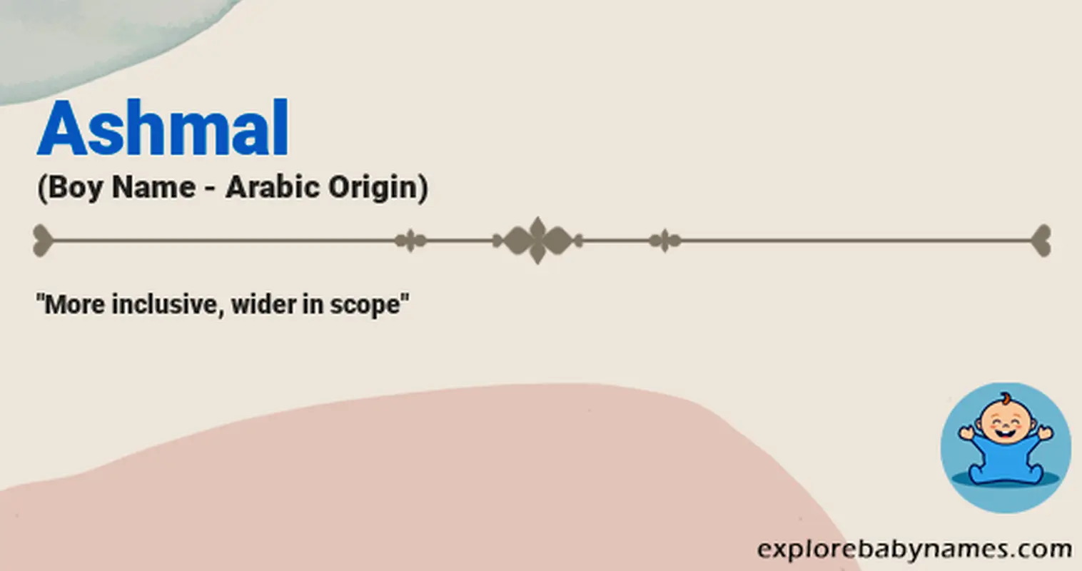 Meaning of Ashmal