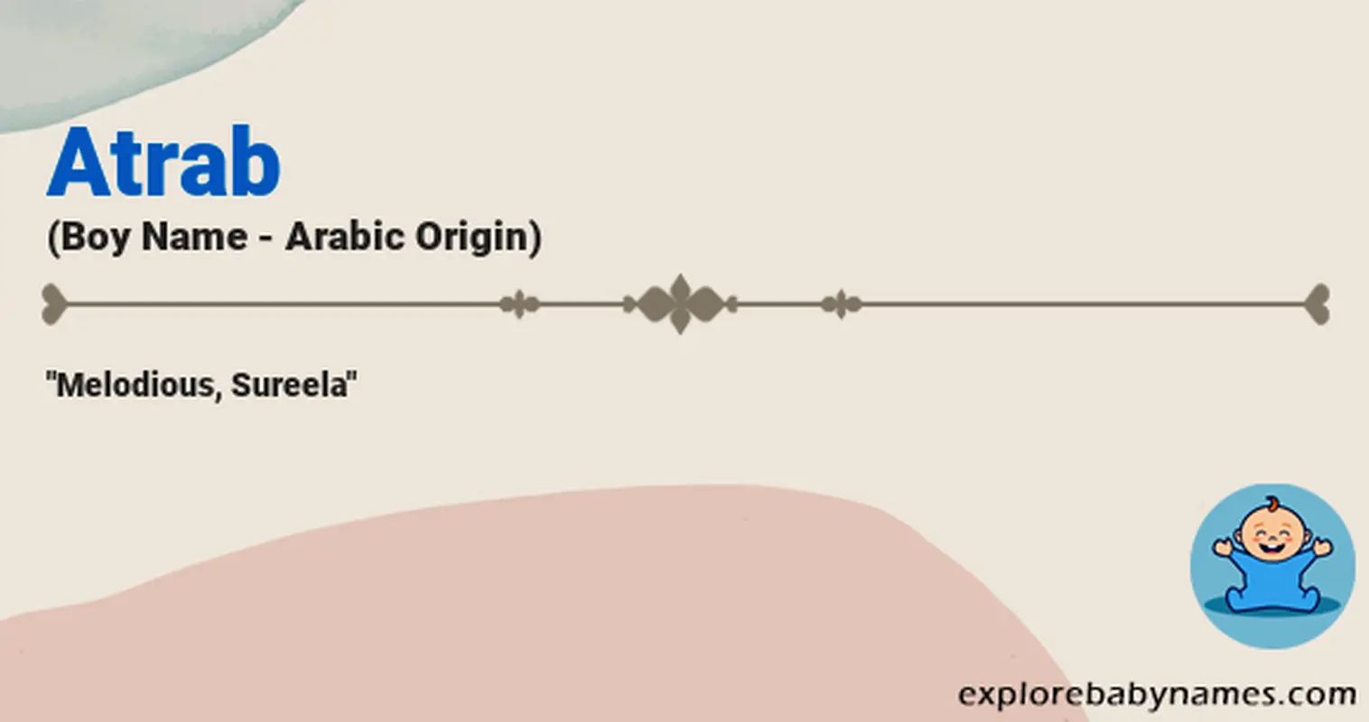 Meaning of Atrab