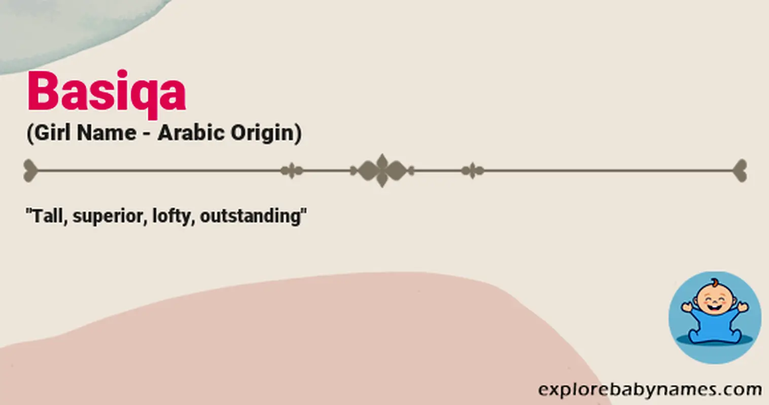 Meaning of Basiqa