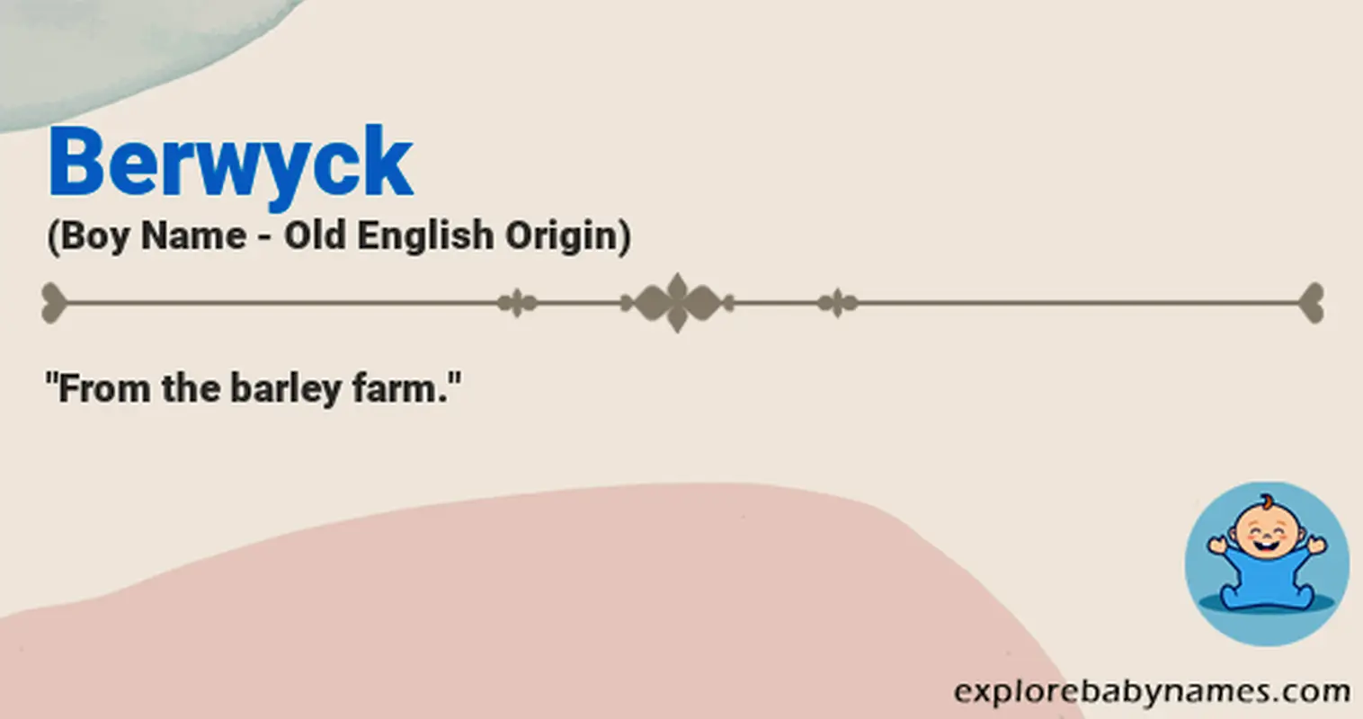 Meaning of Berwyck