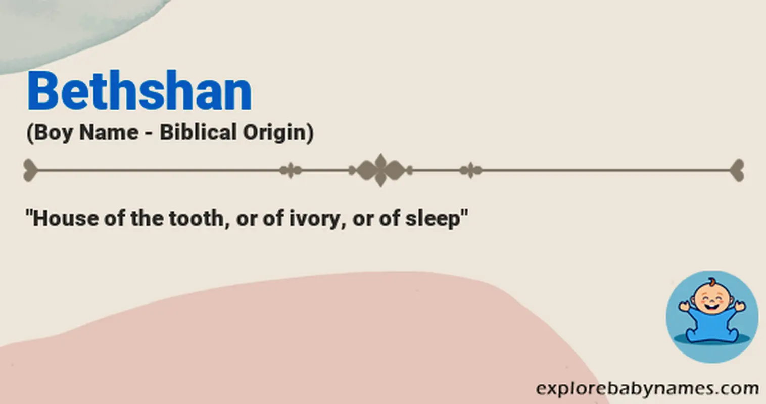 Meaning of Bethshan