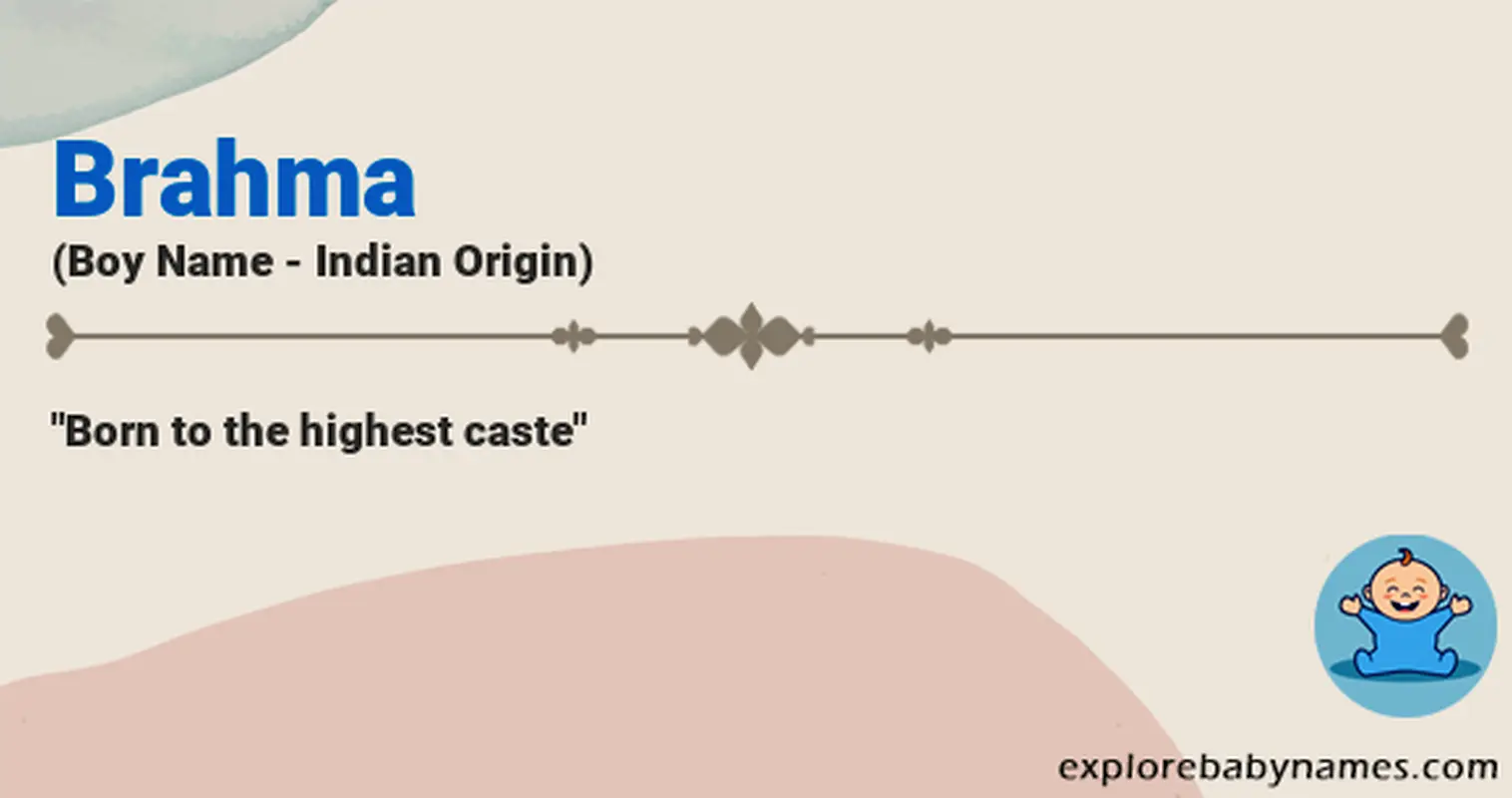 Meaning of Brahma