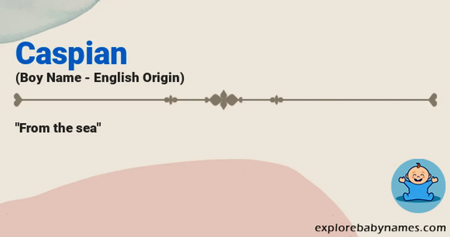 Meaning of Caspian