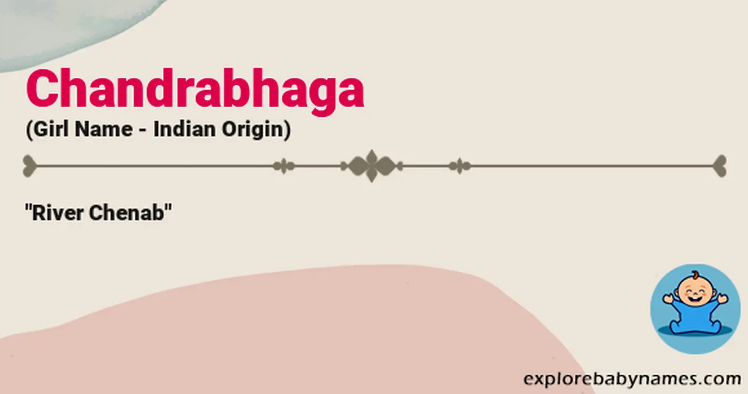 Meaning of Chandrabhaga