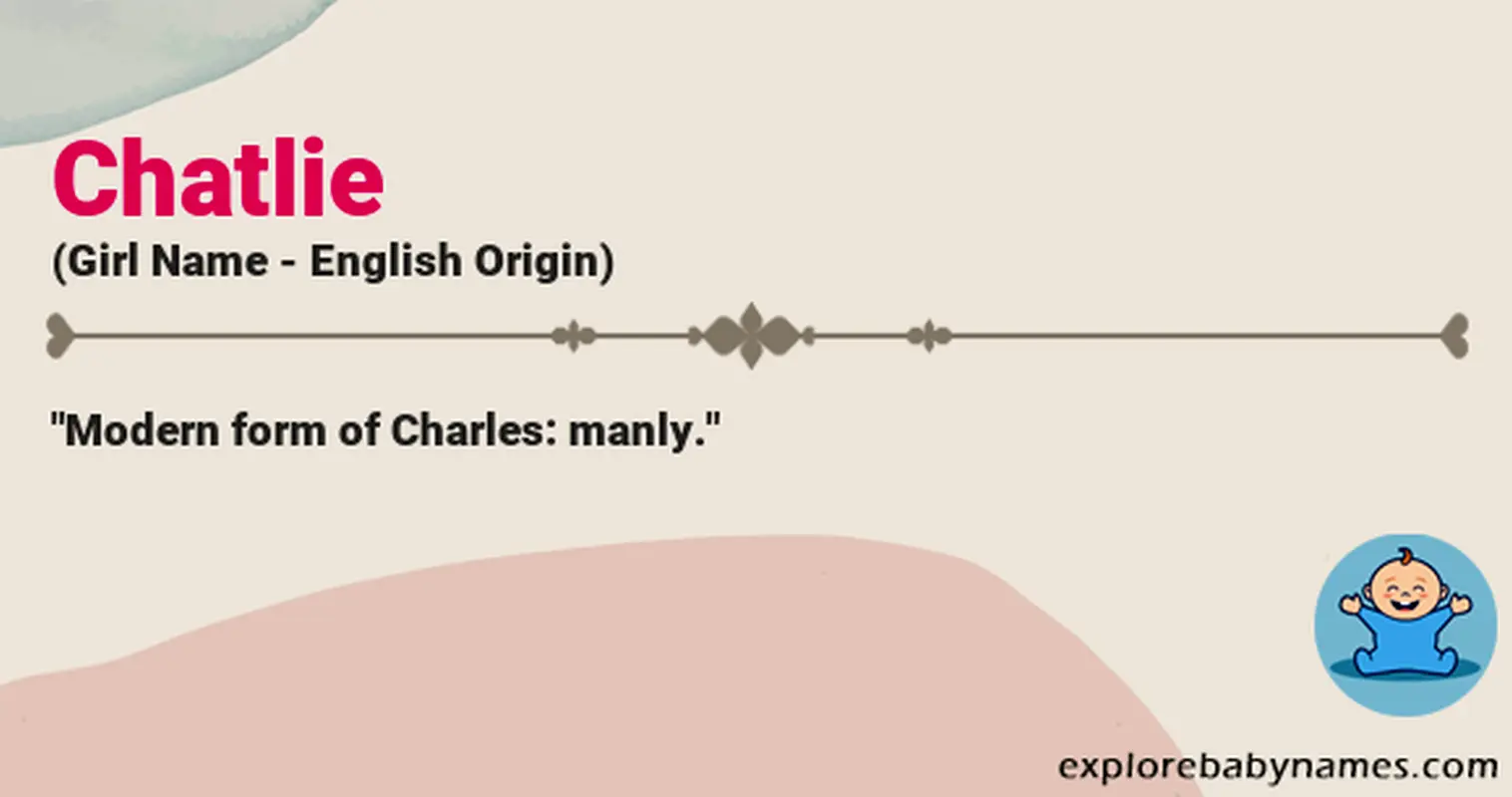 Meaning of Chatlie