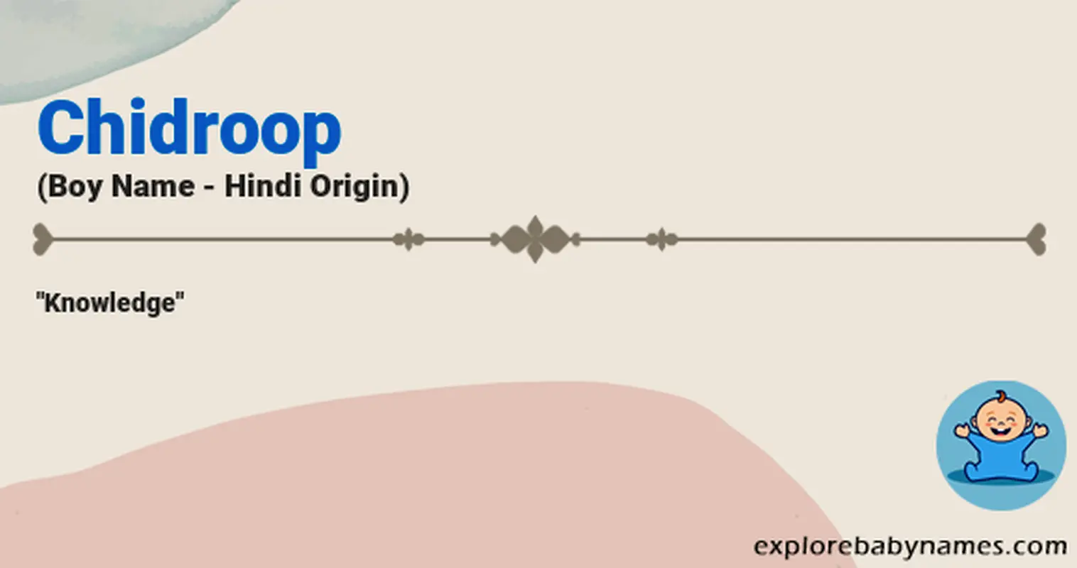 Meaning of Chidroop