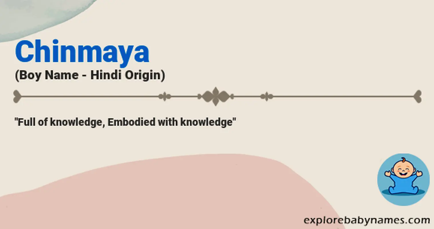 Meaning of Chinmaya