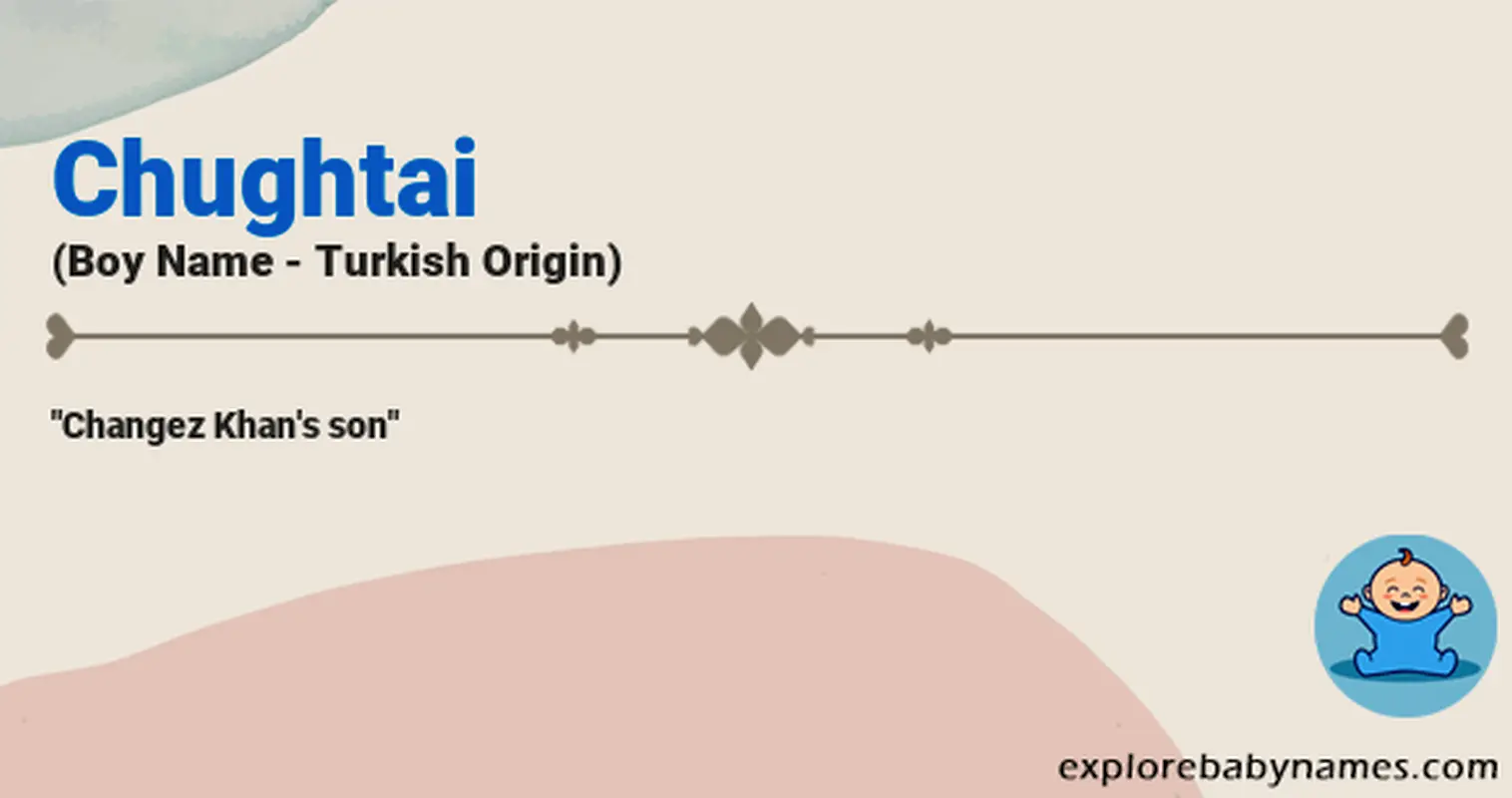 Meaning of Chughtai