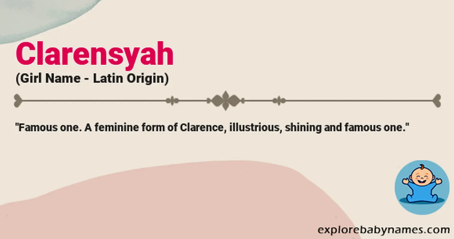 Meaning of Clarensyah