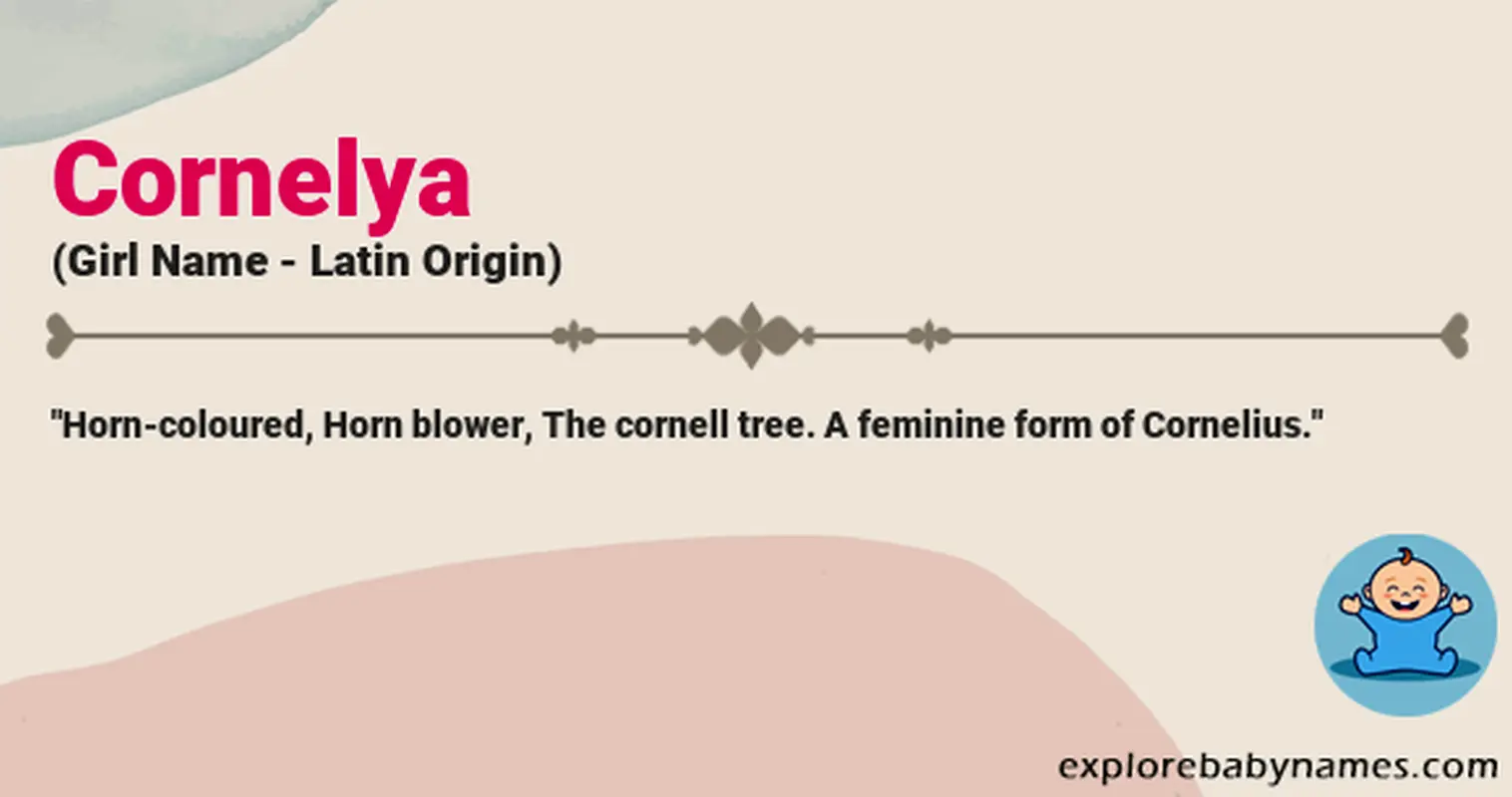 Meaning of Cornelya