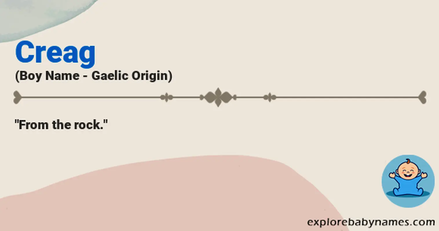 Meaning of Creag