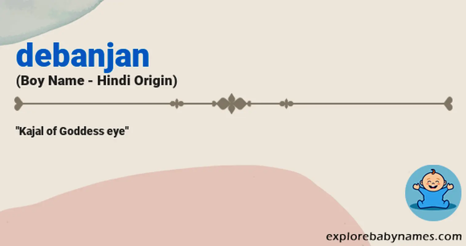 Meaning of Debanjan