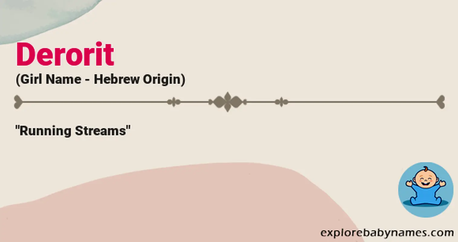 Meaning of Derorit