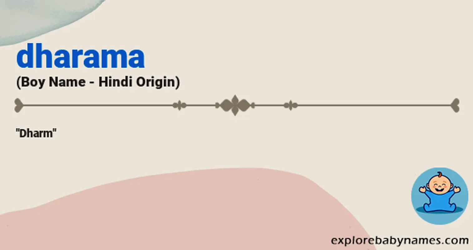 Meaning of Dharama