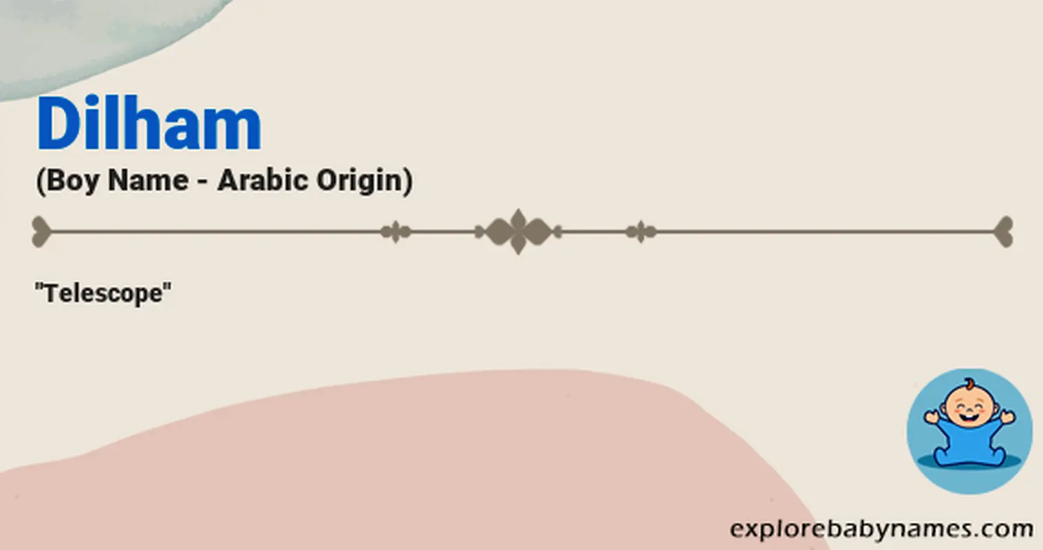 Meaning of Dilham