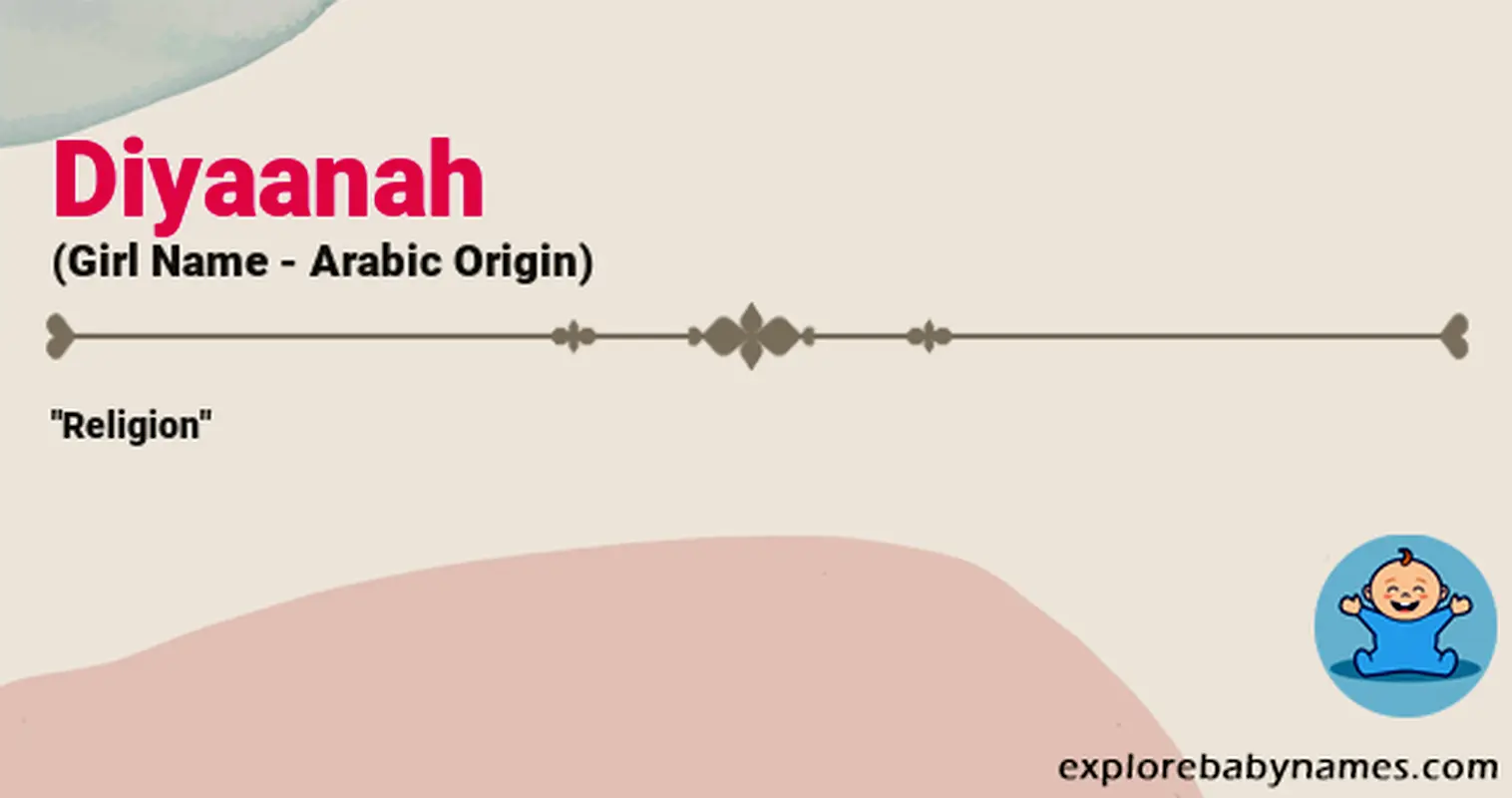 Meaning of Diyaanah