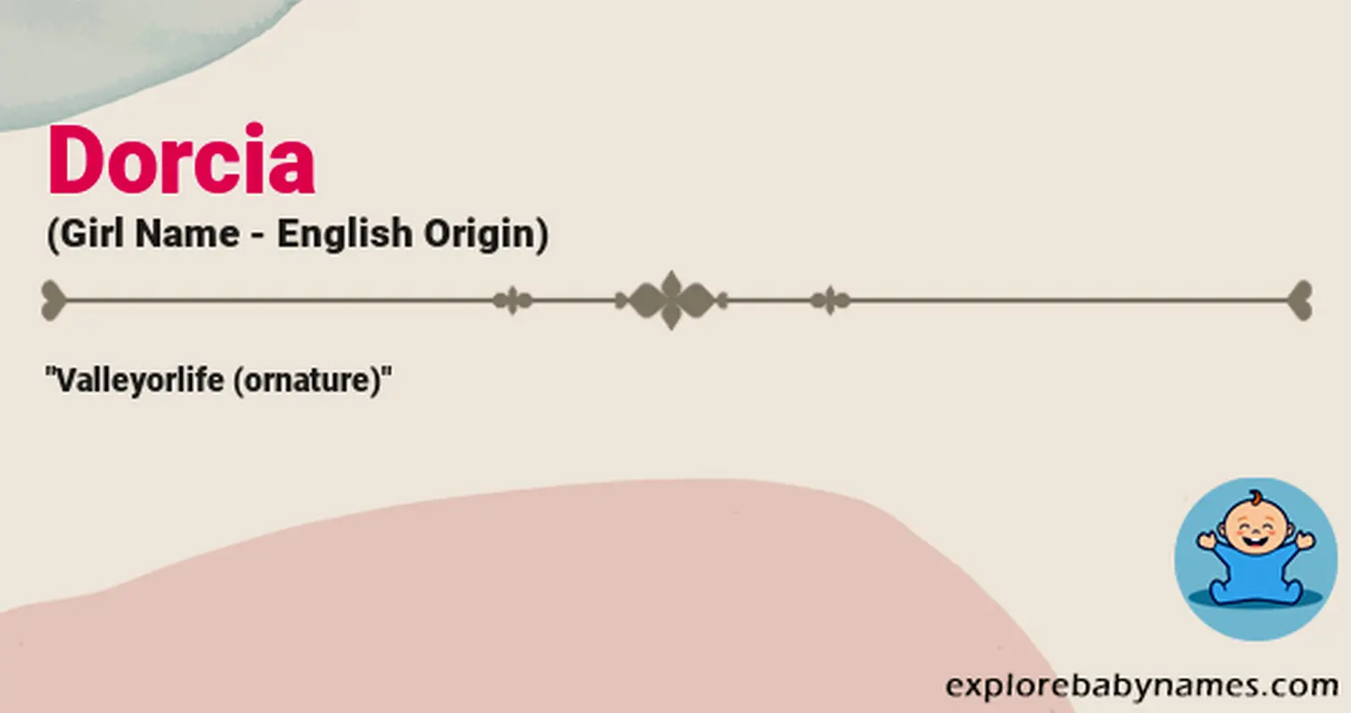 Meaning of Dorcia