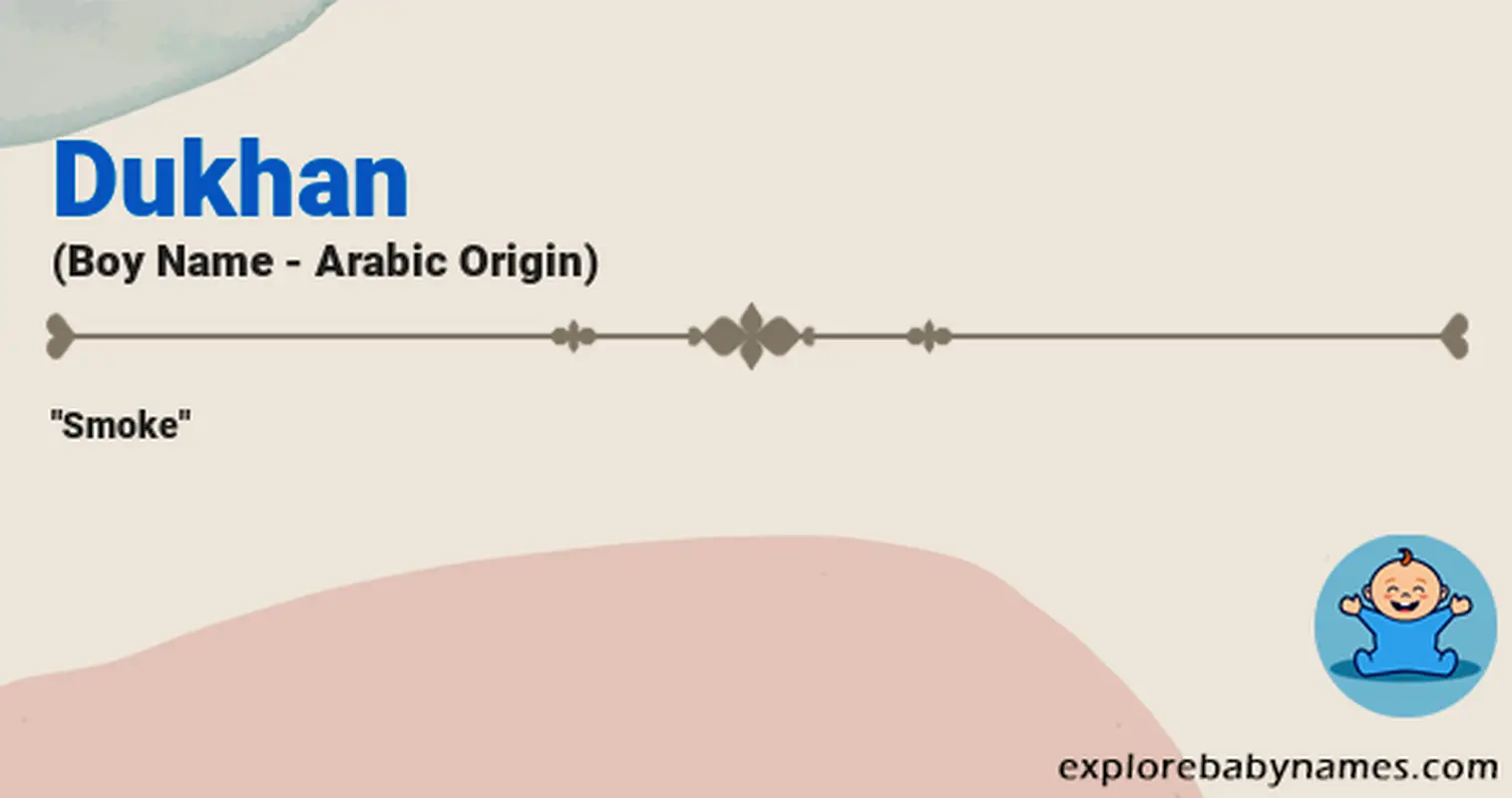 Meaning of Dukhan