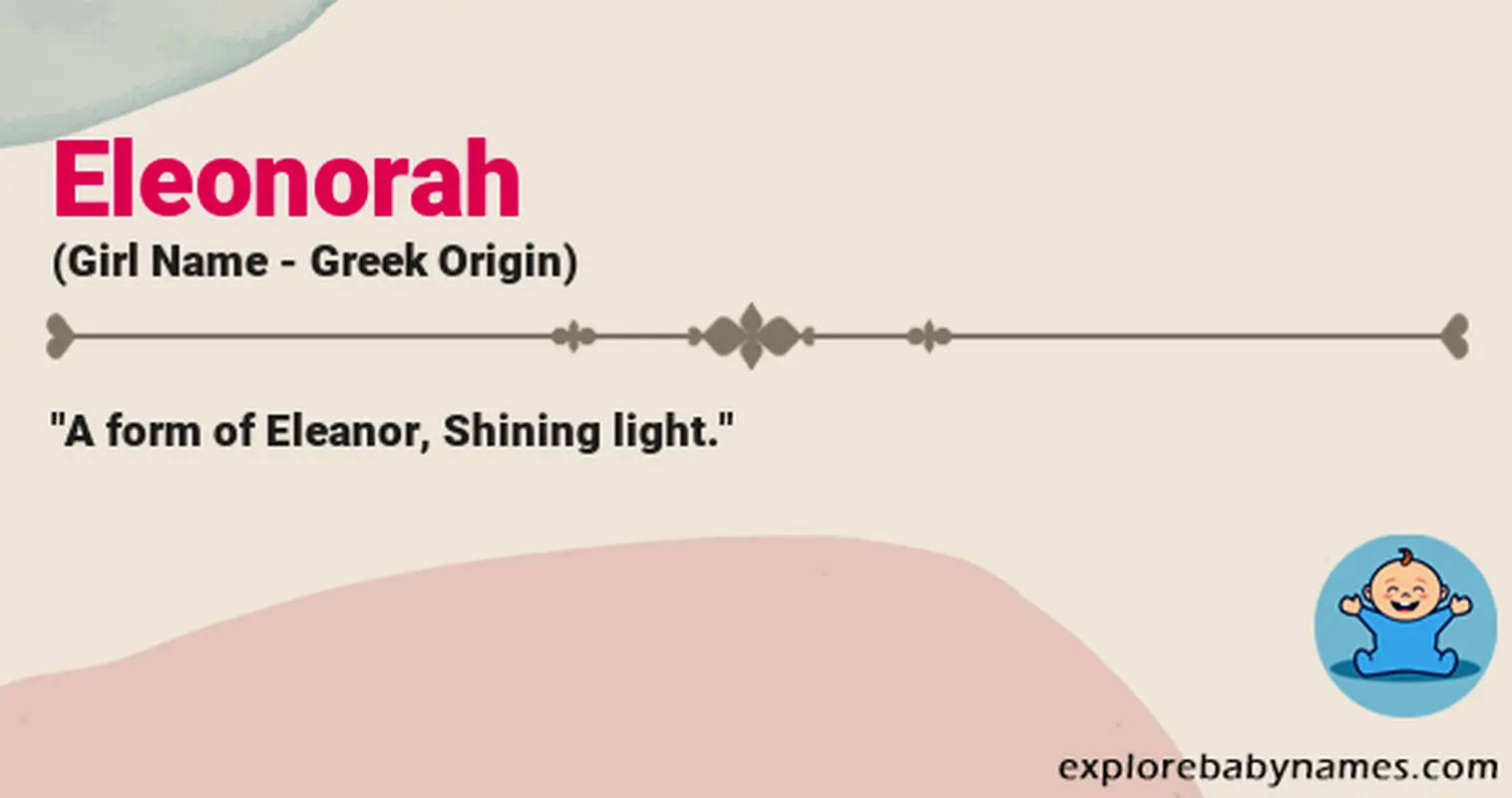 Meaning of Eleonorah