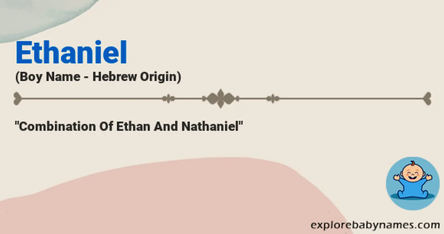 Meaning of Ethaniel