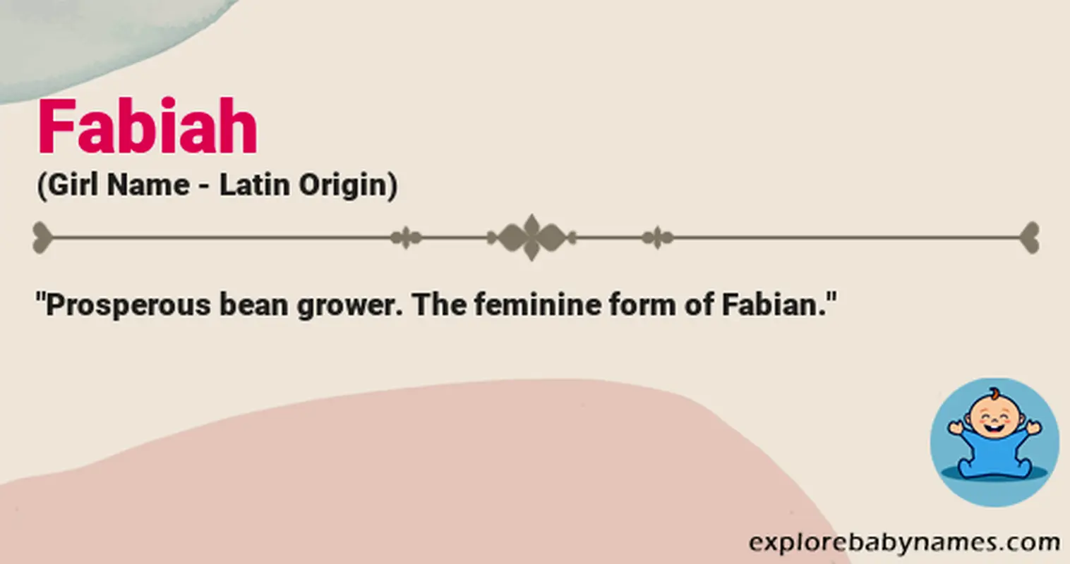 Meaning of Fabiah