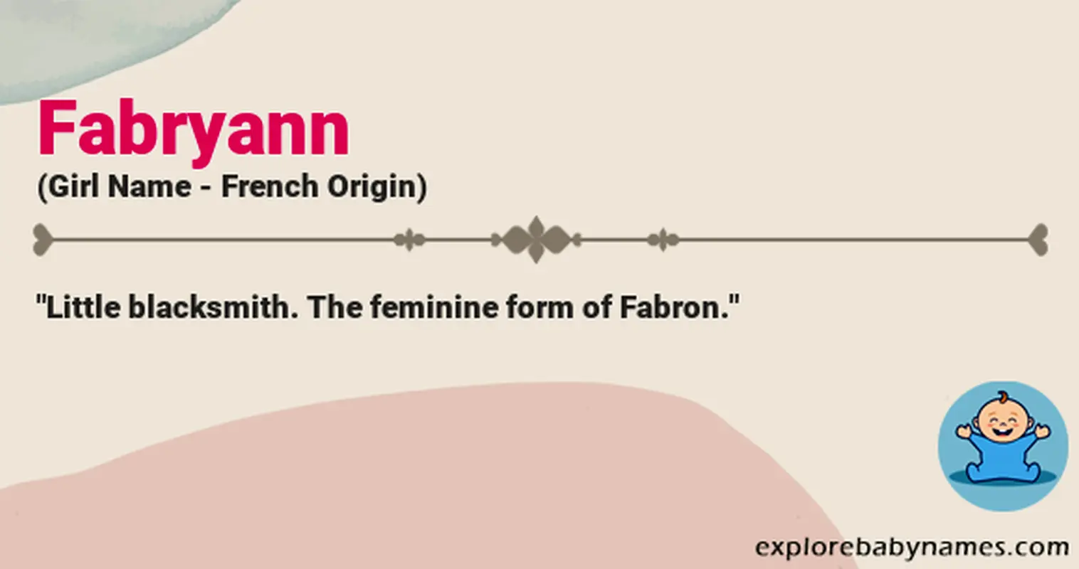 Meaning of Fabryann