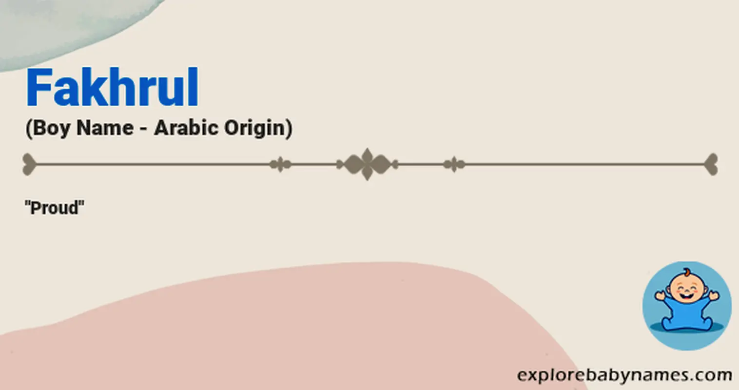 Meaning of Fakhrul