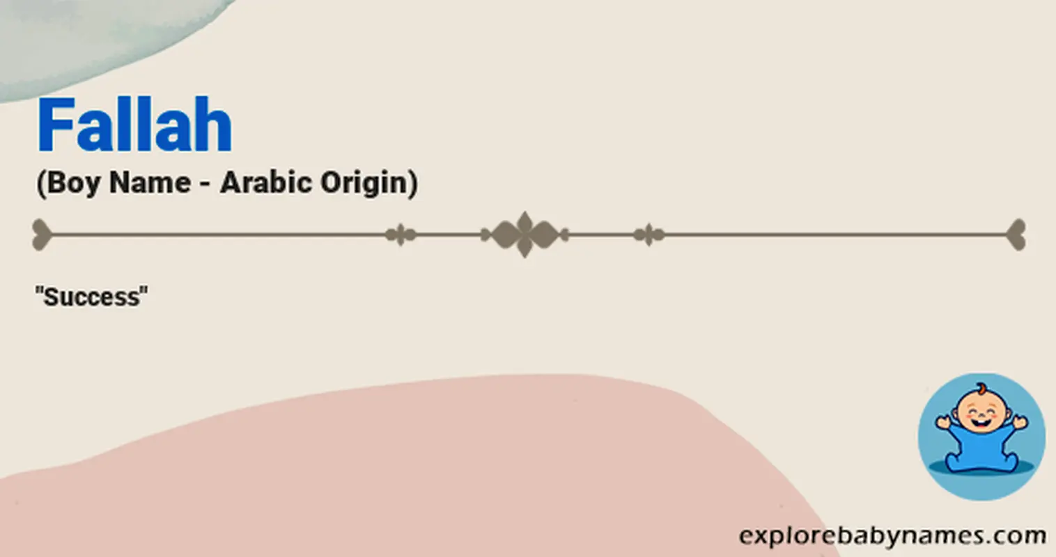 Meaning of Fallah