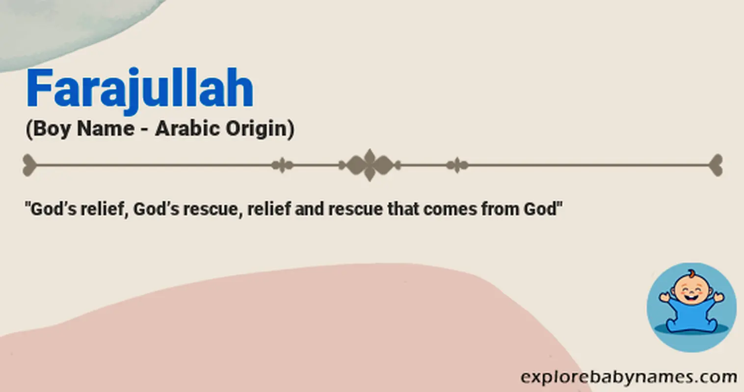 Meaning of Farajullah