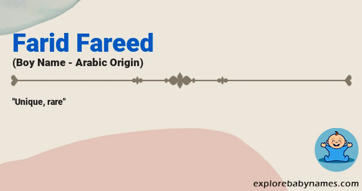 Meaning of Farid Fareed