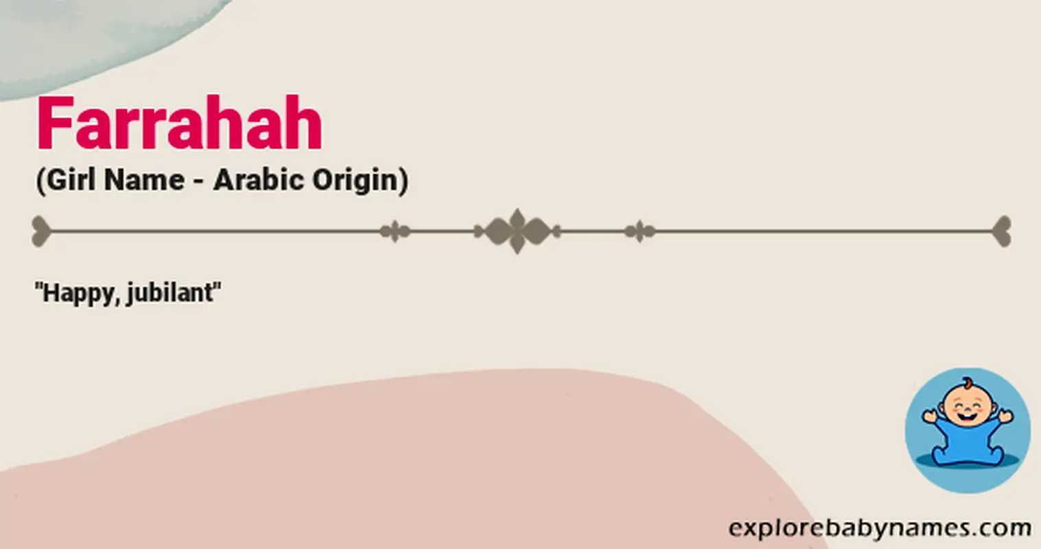 Meaning of Farrahah