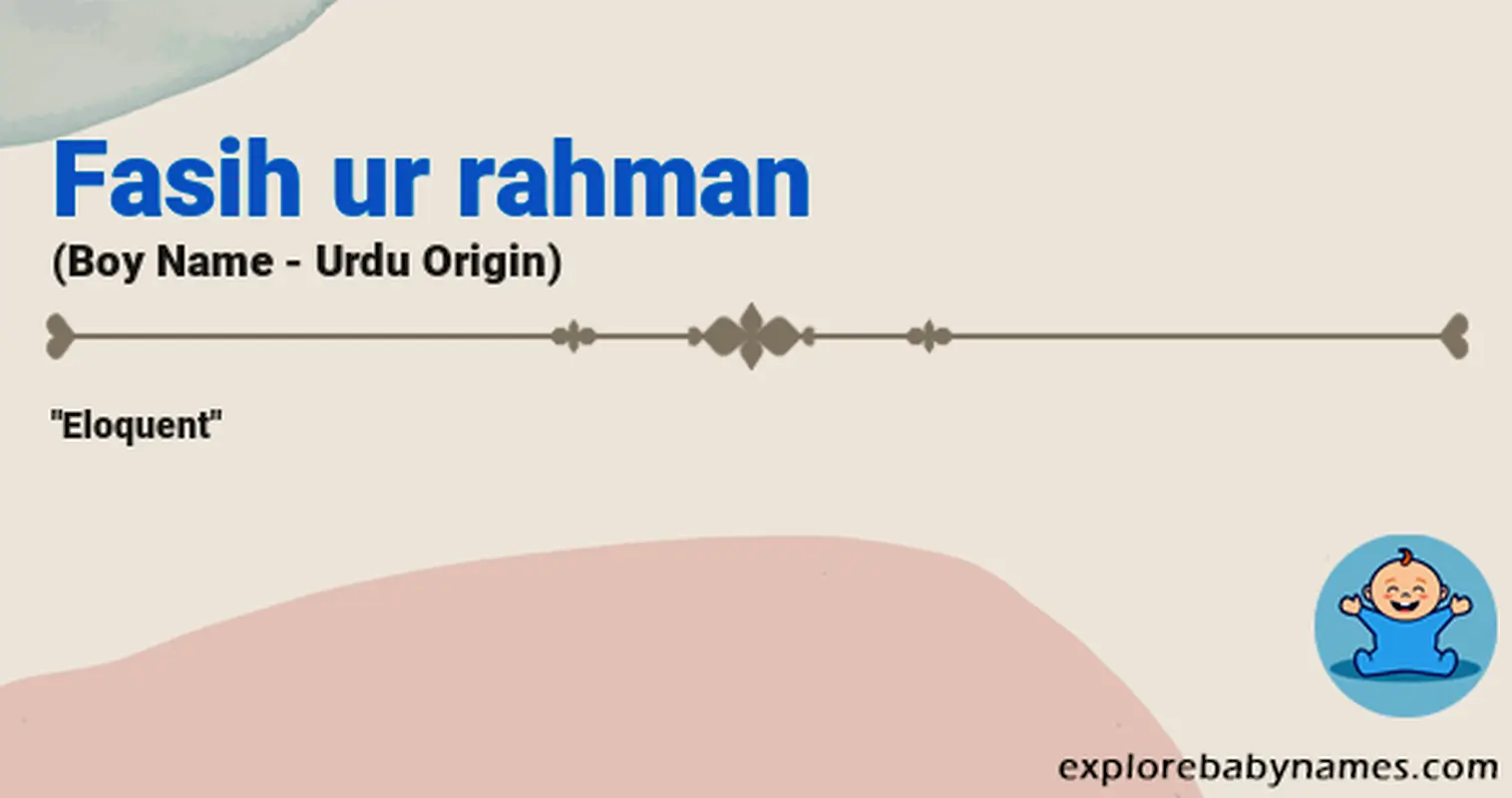 Meaning of Fasih ur rahman