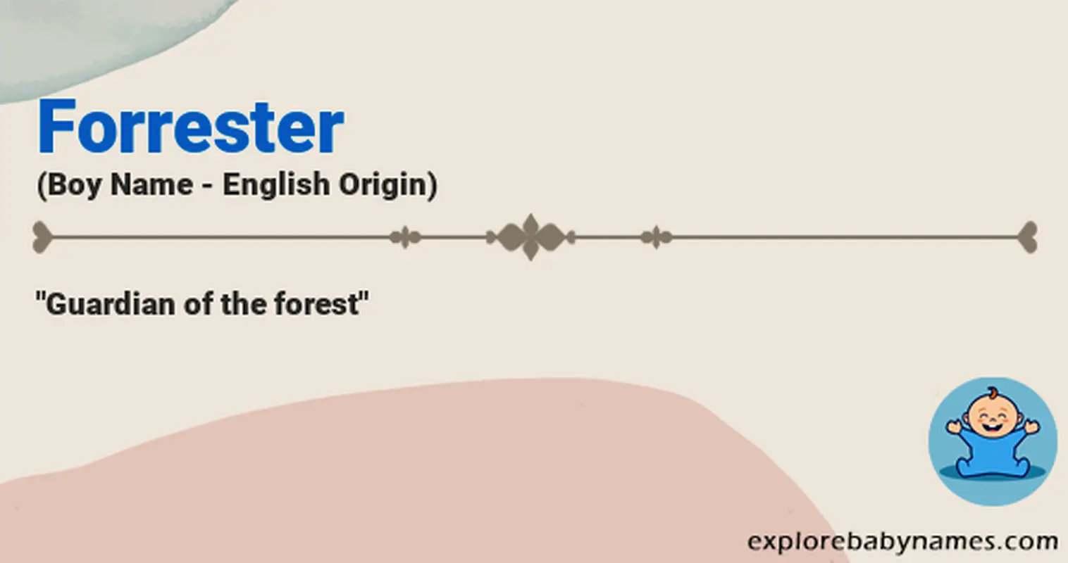 Meaning of Forrester