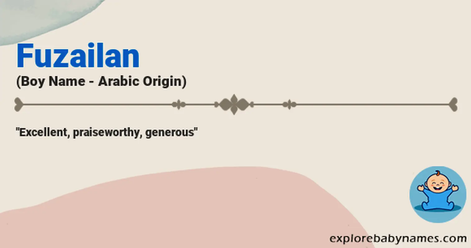 Meaning of Fuzailan