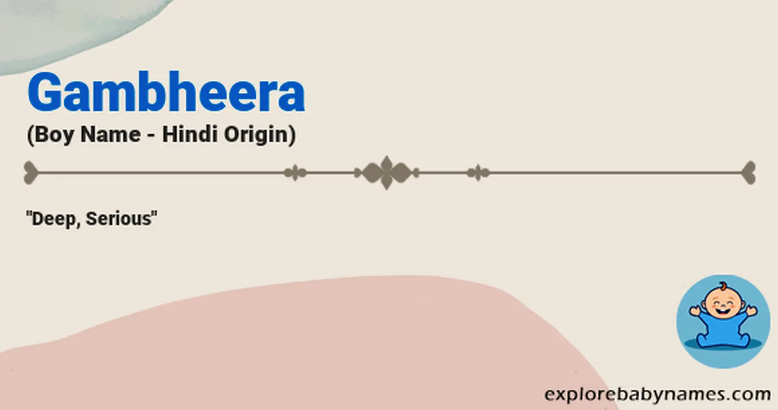 Meaning of Gambheera