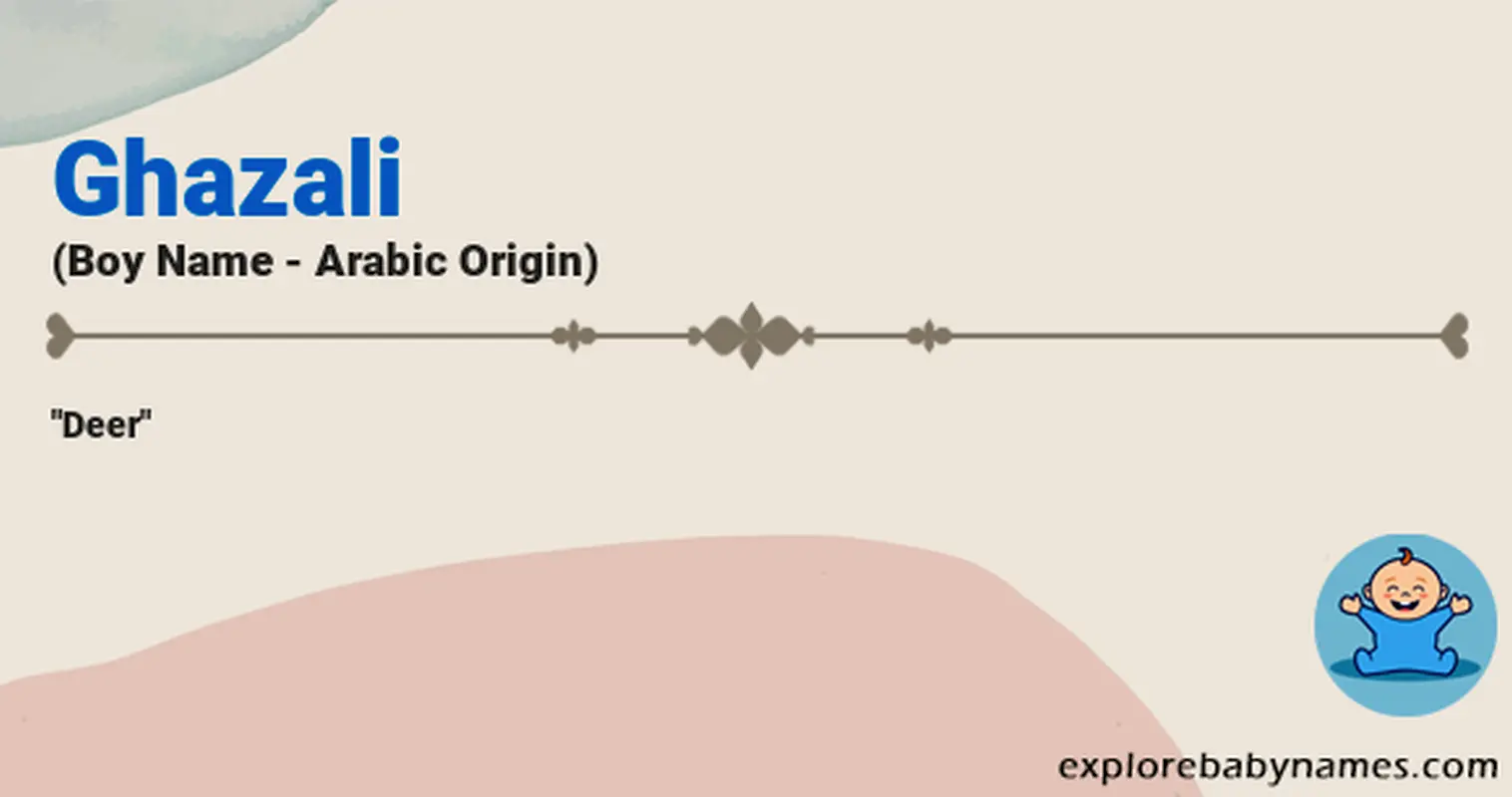 Meaning of Ghazali