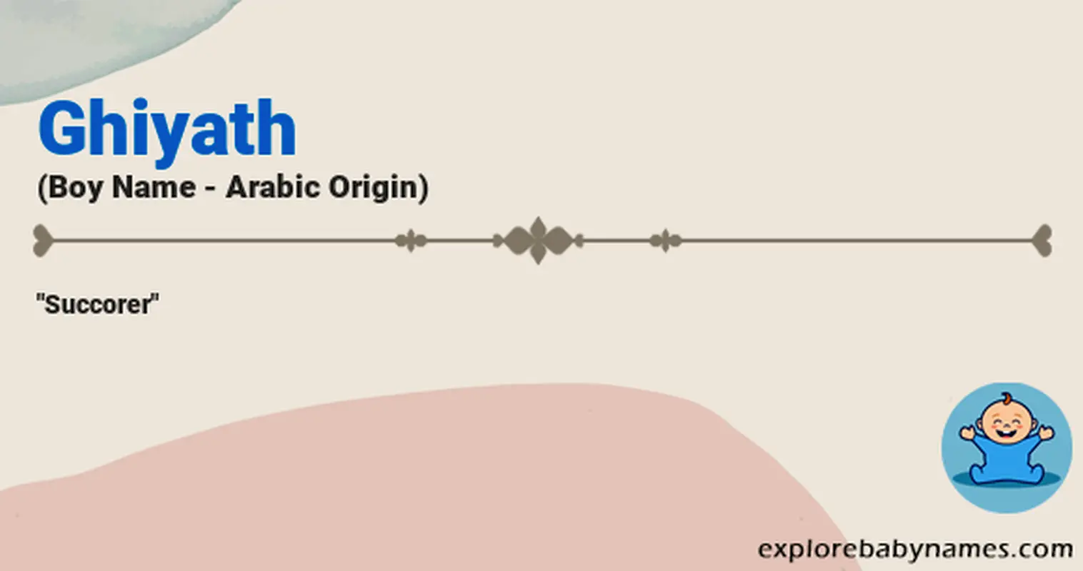 Meaning of Ghiyath