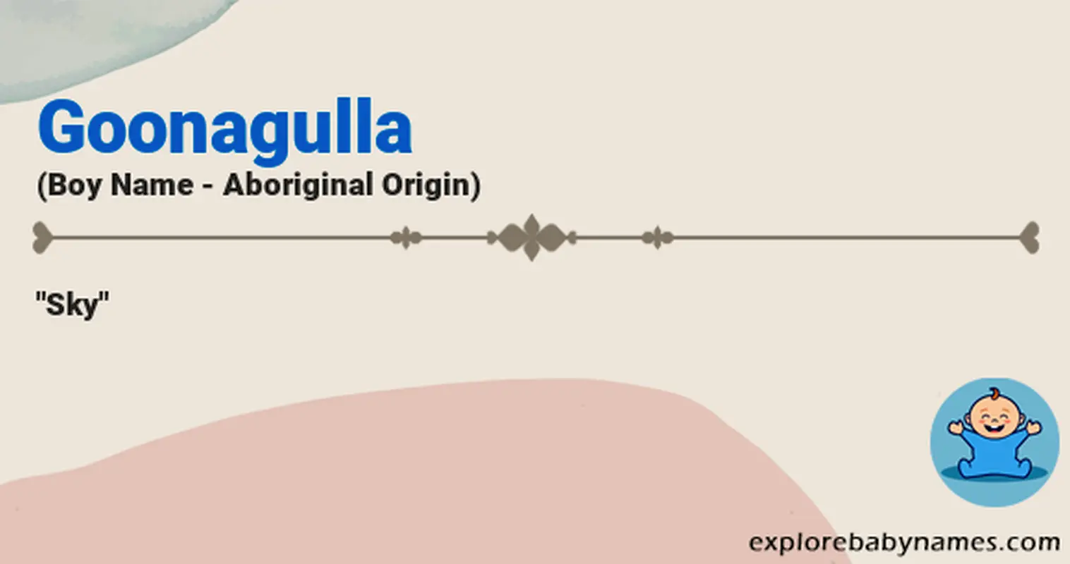 Meaning of Goonagulla